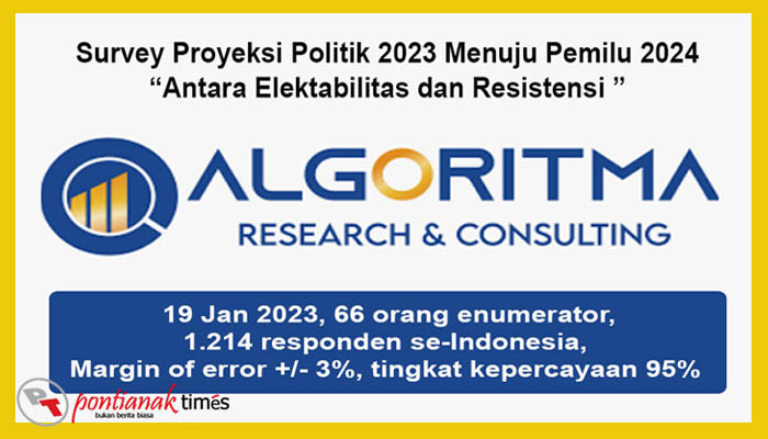Grafis survey Algoritma Research and Consulting, Proyeksi Politik 2023 Menuju Pemilu 2024, Antara Elektabilitas dan Resistensi 