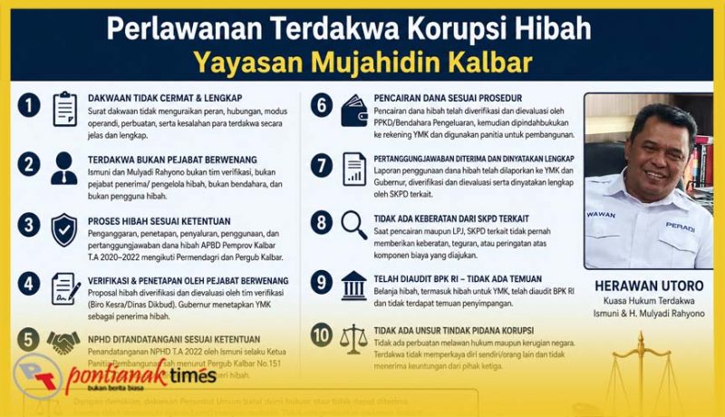 Herawan Utoro dan pointer perlawanan dalam sidang eksepsi korupsi hibah Yayasan Mujahidin Kalbar.